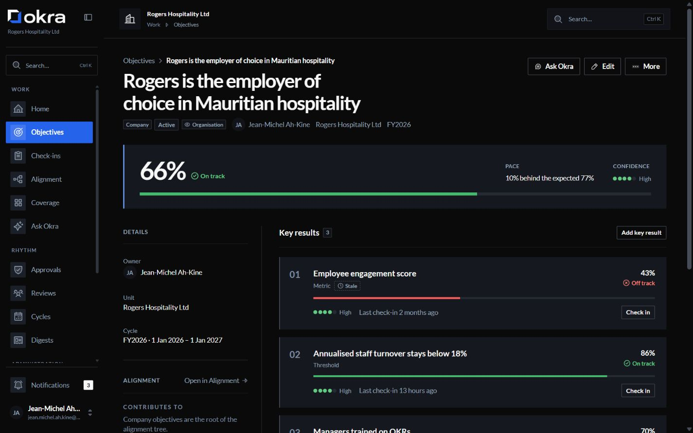 An objective's detail page: its owner, progress, health and confidence, with the type and progress of its key results and their alignment context.